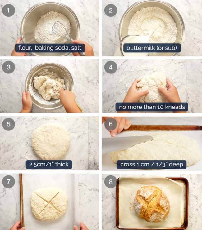 How-to-make-Irish-Soda-Bread.jpg