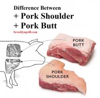 Difference-Between-Pork-Shoulder-And-Pork-Butt-768x758.jpg