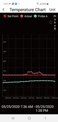 Temps.jpg Temps.jpg