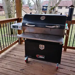 Pellet smoker forum store